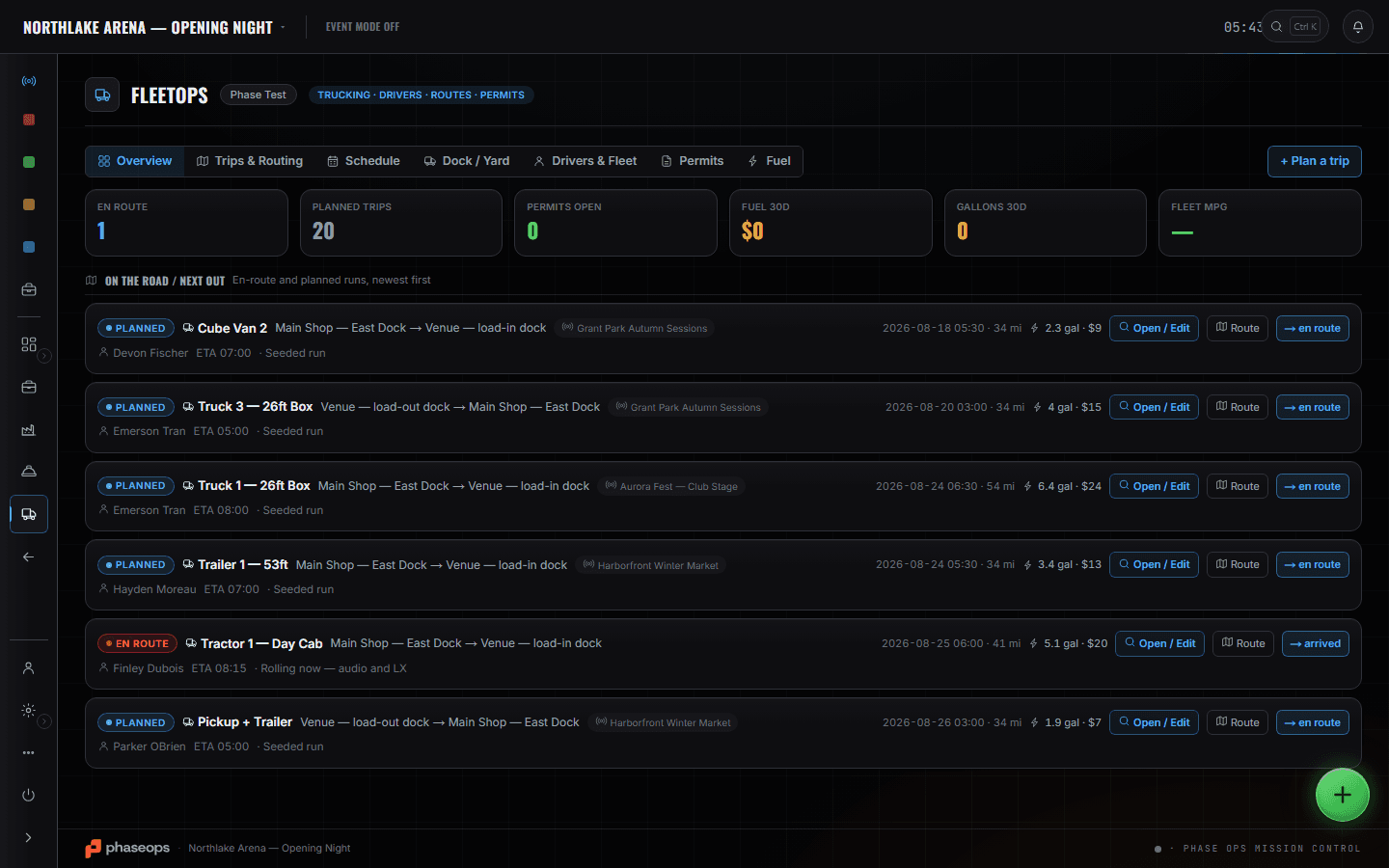 FleetOps Overview: one en route and twenty planned trips, each row showing truck, origin to destination, event, driver, ETA, distance and fuel cost